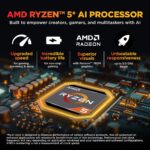 HP Victus AI 31 TOPS AMD Ryzen 5 Hexa Core 8645HS - (16 GB/512 GB SSD/Windows 11 Home/4 GB Graphics/NVIDIA GeForce RTX 2050/144 Hz) fb3003AX Gaming Laptop  (15.6 inch, Blue, 2.29 Kg, With MS Office) - Image 2